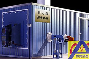 烘干室燃?xì)馑脑w